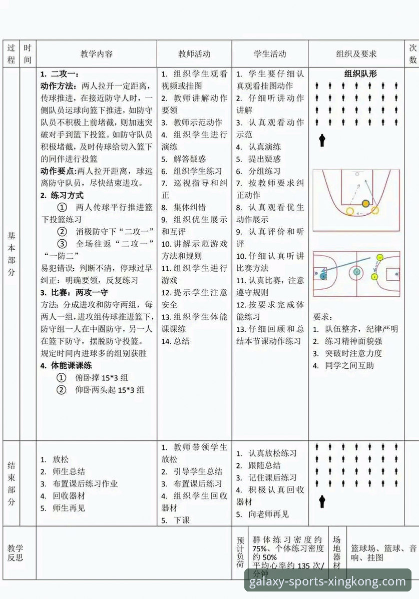 如何从一场CBA爆冷中，预见篮球战术的未来？