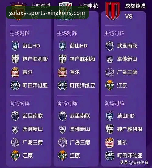 亚冠扩军后中超名额分配分析：星空体育平台观赛指南