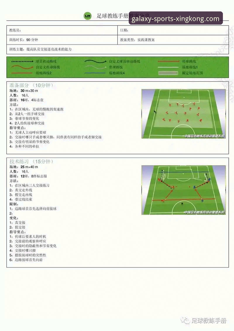 3个关键视角，解析阿森纳角球制胜背后的战术密码