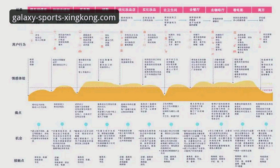 星空体育平台用户体验与功能深度解析：从官网入口到全站APP的完整生态分析