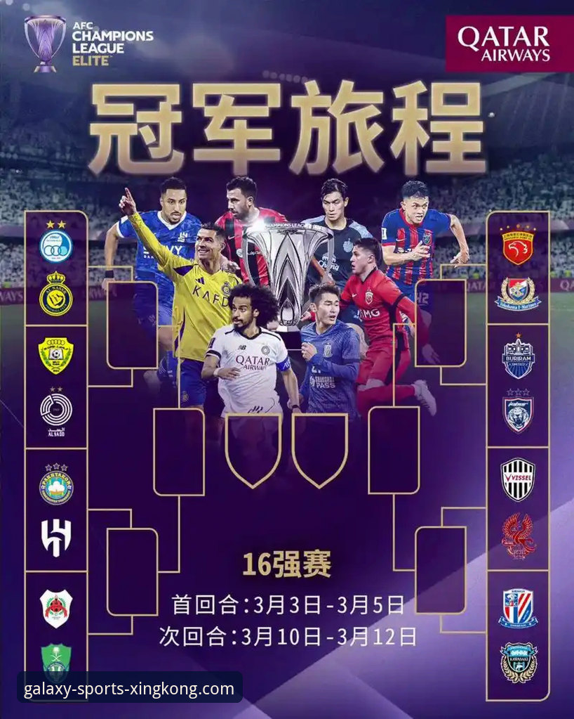 3大关键变化解析：亚冠精英联赛扩军如何影响中超格局——星空体育平台深度分析